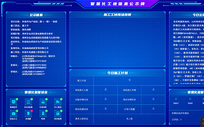 施工工地信息公示牌（液晶屏）