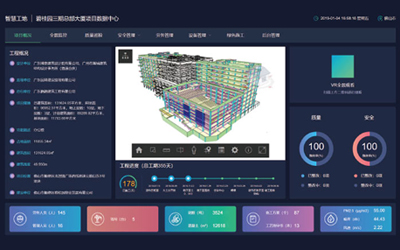 碧桂园-碧桂园控股有限公司